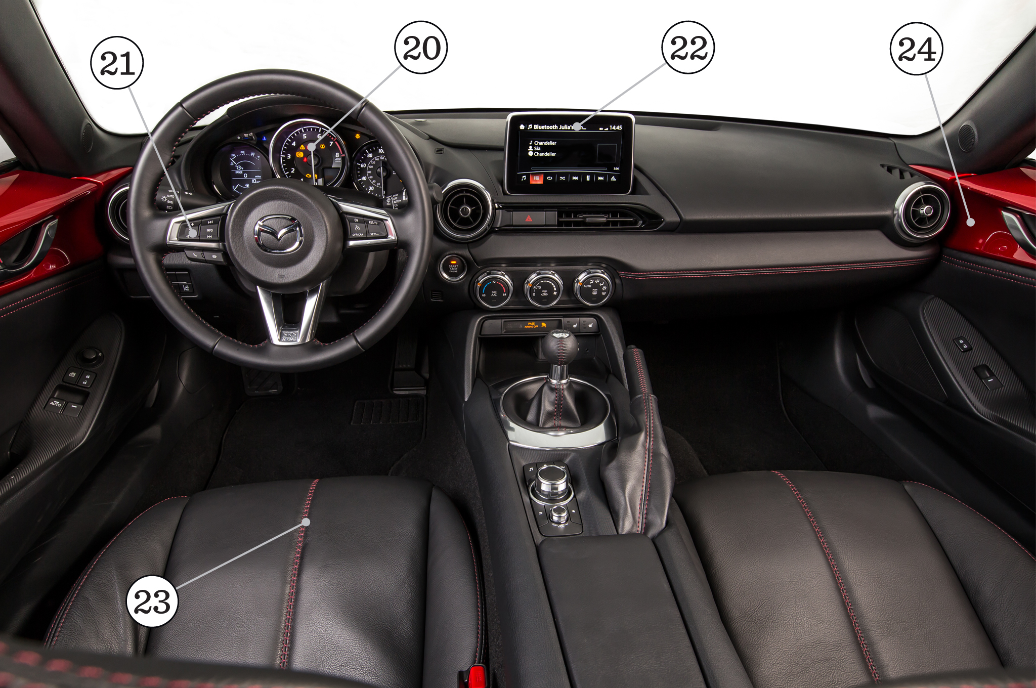 By Design 2016 Mazda Miata Automobile Magazine 4